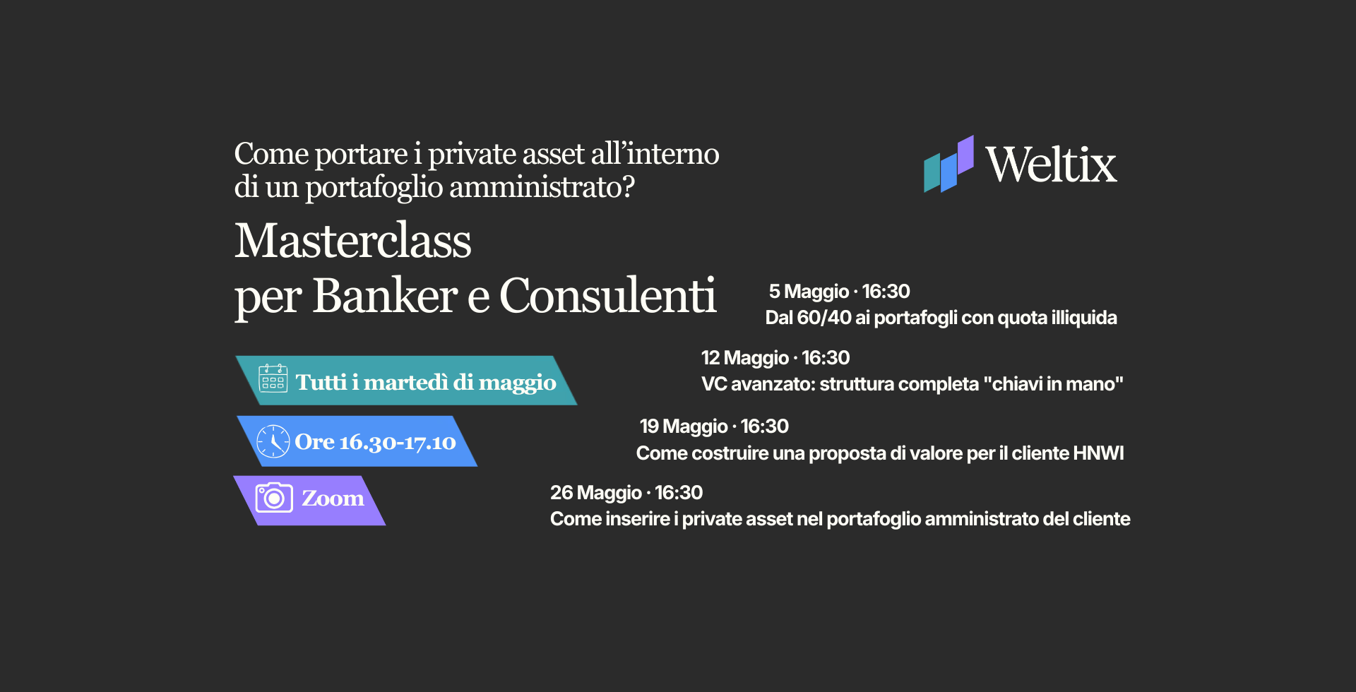 Weltix lancia la Masterclass per Banker e Consulenti